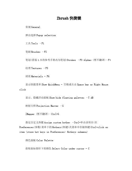 zbrush的快捷键