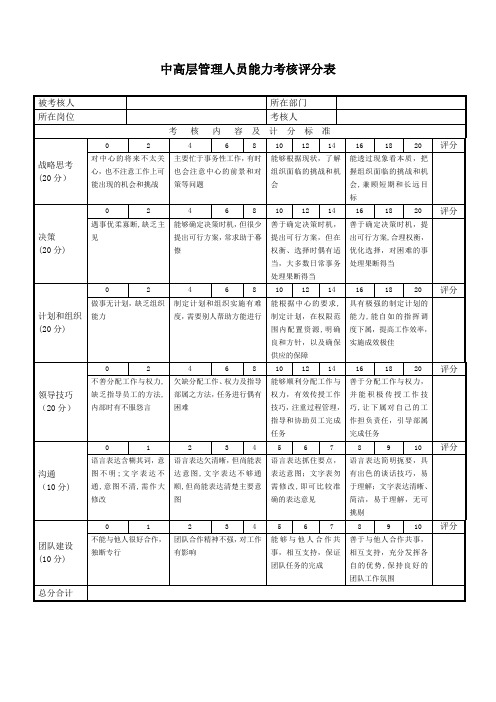 中高层管理人员能力考核评分表