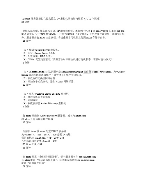 VMware服务器虚拟化提高篇之1-虚拟化基础架构配置(共10个课时)