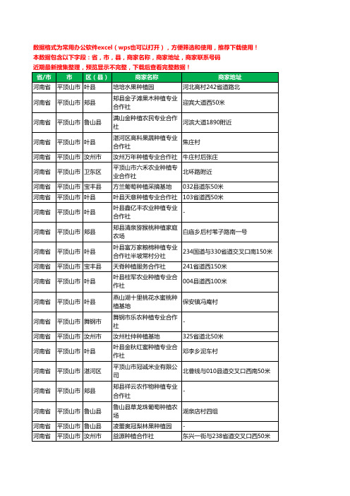 2020新版河南省平顶山市种植工商企业公司商家名录名单黄页联系电话号码地址大全147家