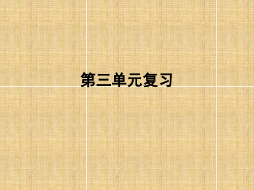 2017年 七年级历史上册 第三单元 大一统的秦汉帝国复习课件 北师大版