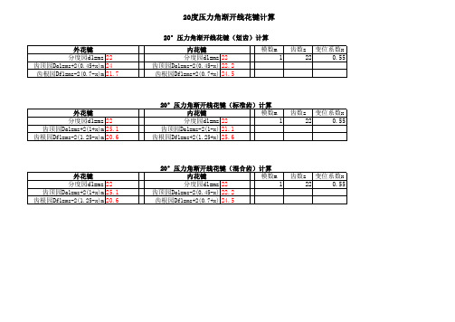 20°压力角花键计算.