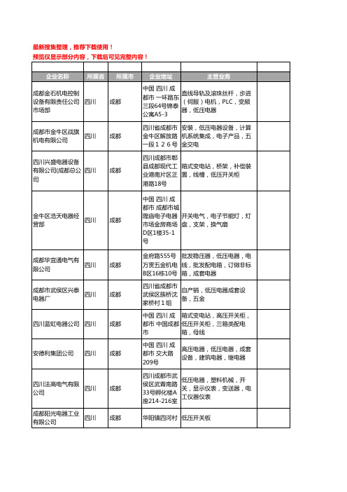 新版四川省低压电器工商企业公司商家名录名单联系方式大全267家