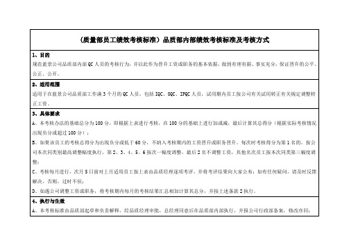 (质量部员工绩效考核标准)品质部内部绩效考核标准及考核方式