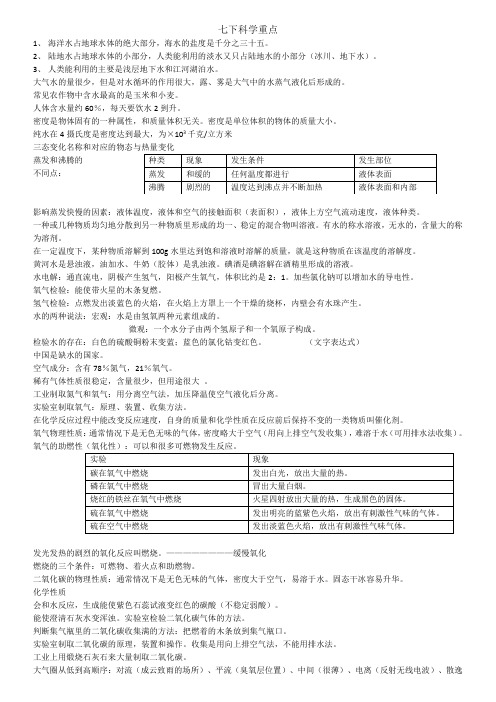 华师大版七年级下册科学重点