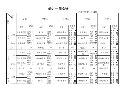 幼儿食谱2015.04