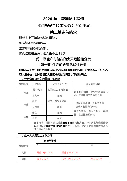 一级消防工程师第二篇第一章生产与储存的火灾危险性分类