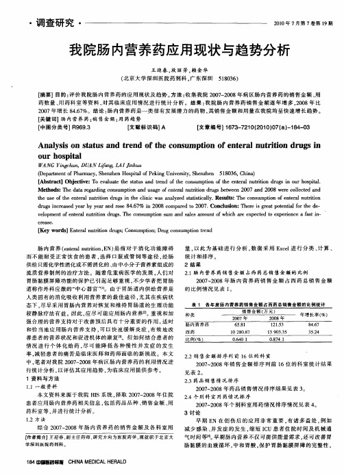 我院肠内营养药应用现状与趋势分析