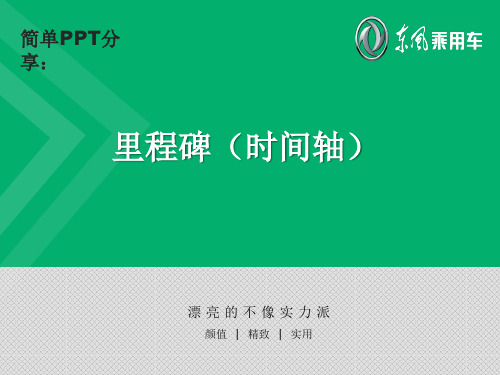 各种Timeline时间轴ppt课件