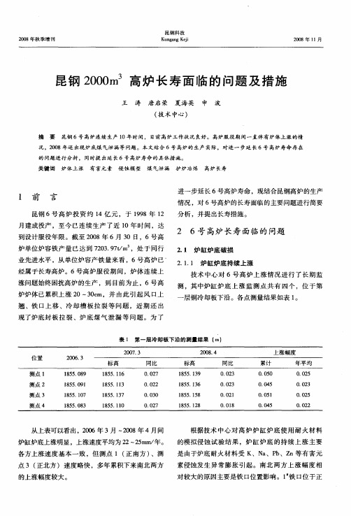 昆钢2000m 3高炉长寿面临的问题及措施