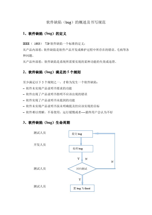 软件缺陷(bug)的概述及书写规范