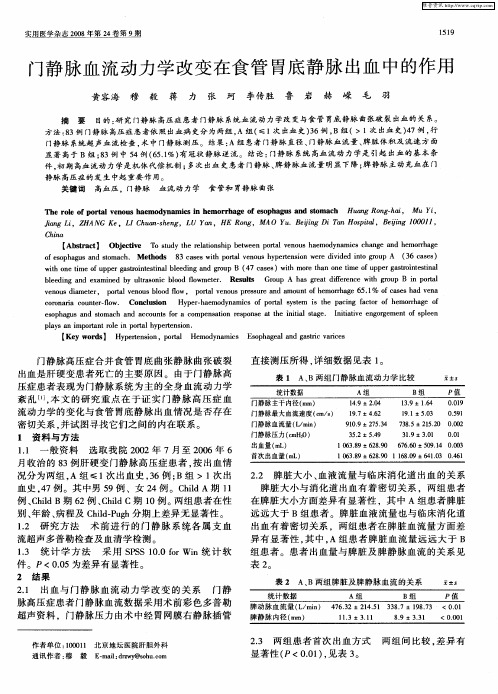 门静脉血流动力学改变在食管胃底静脉出血中的作用