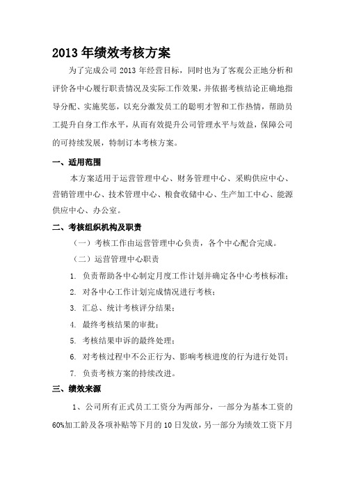 2013年公司级绩效考核方案