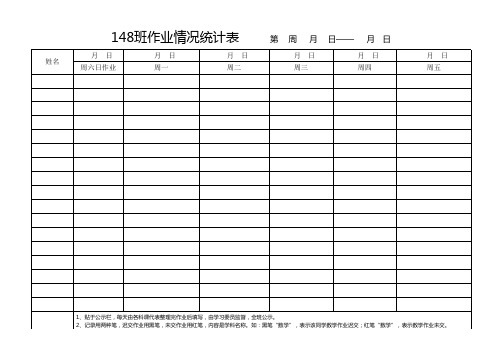 作业情况统计表