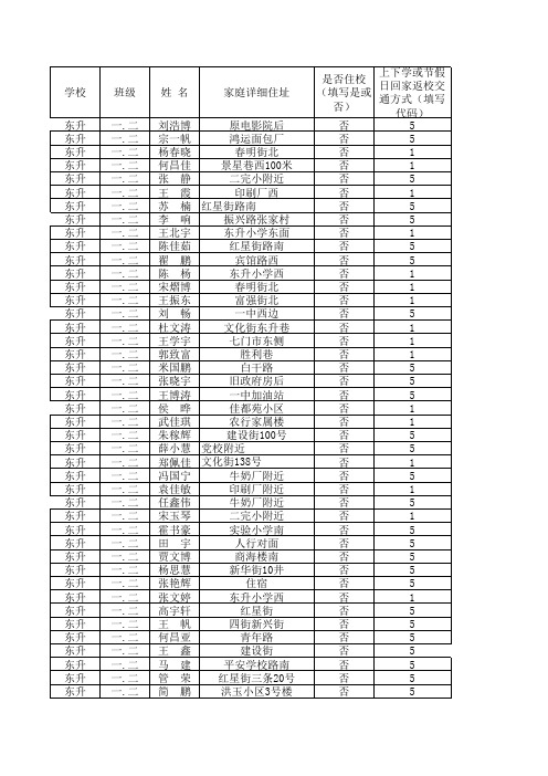 学生上下学交通方式调查表11