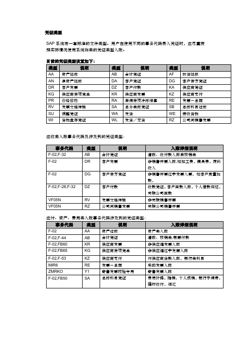 SAP凭证入账类型及代码解释说明