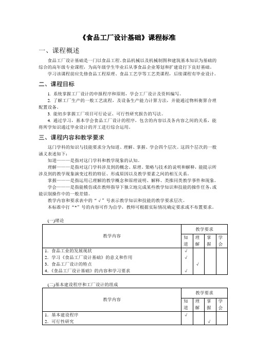 食品工厂设计基础课程标准