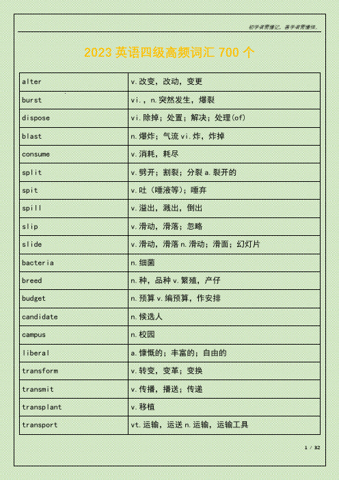 2023英语四级高频词汇700个