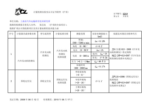 单位名称上海汽车运输科学技术研究所