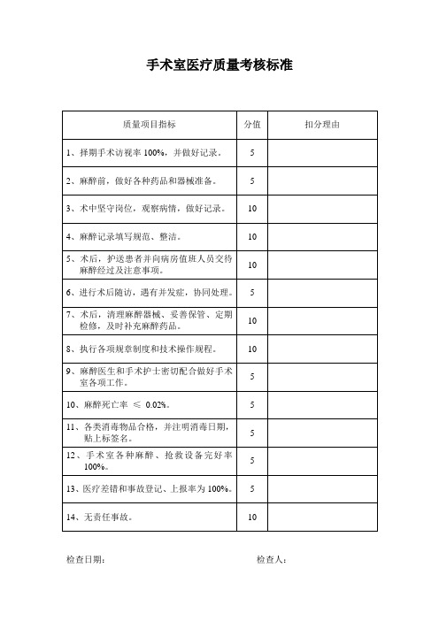 手术室医疗质量考核标准