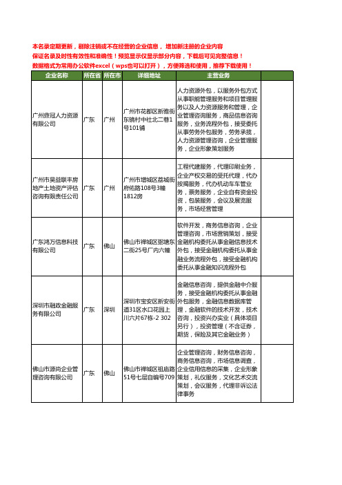 新版广东省业务外包工商企业公司商家名录名单联系方式大全696家