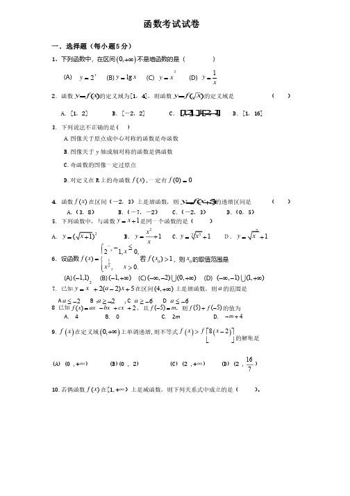 函数试题简单