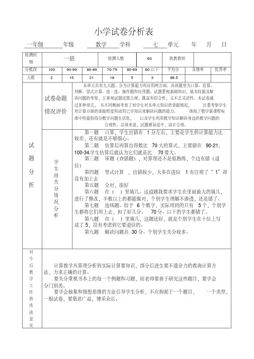 【精品制作】青岛版一年级数学第七单元试卷分析