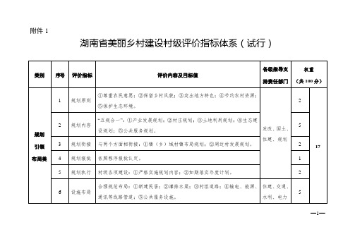 《湖南省美丽乡村建设村级评价指标体系(试行)》