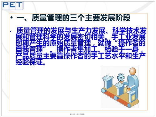 74_质量管理的发展与现代质量管理简介