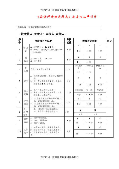 装饰设计师绩效考核表