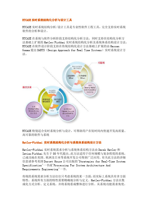 RTCASE实时系统结构化分析与设计工具