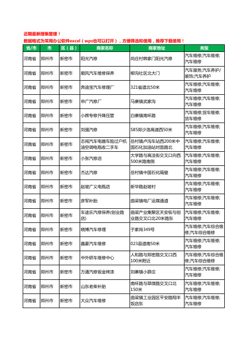 2020新版河南省郑州市新密市汽车维修工商企业公司商家名录名单黄页联系方式电话大全292家