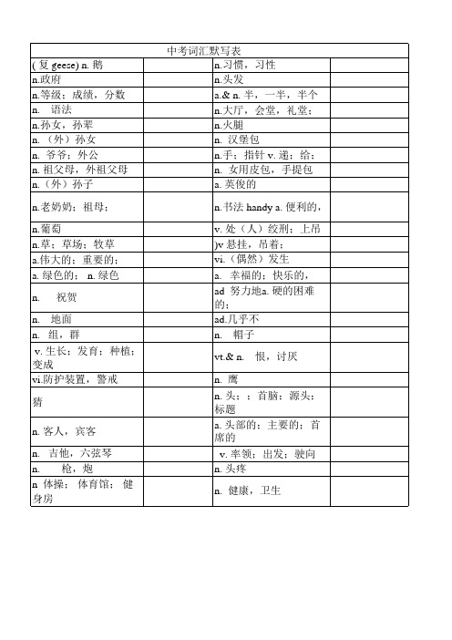 中考词汇表 默写版