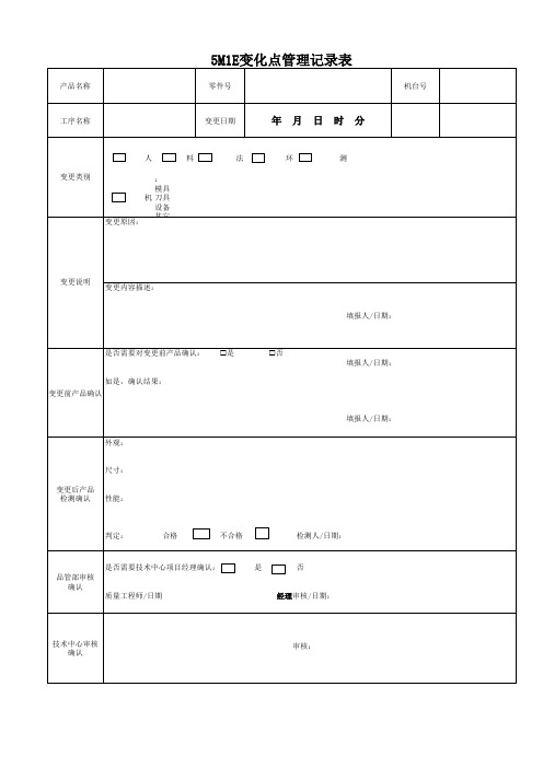 5M1E变化点管理记录表