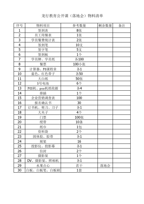 公开课物料清单