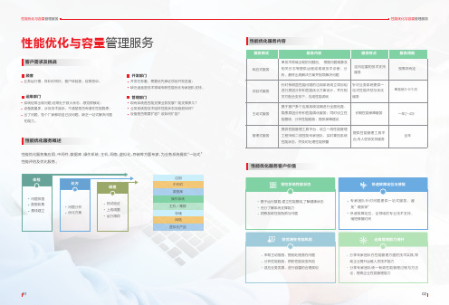 融合智能大运维册子官网部分页