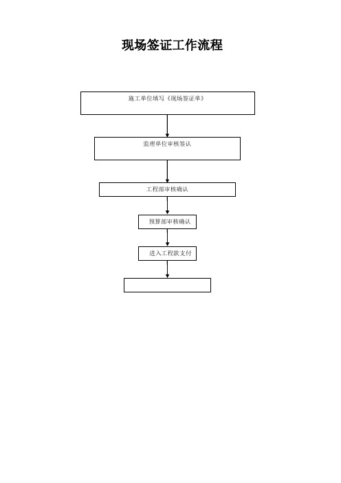 现场签证工作流程细则