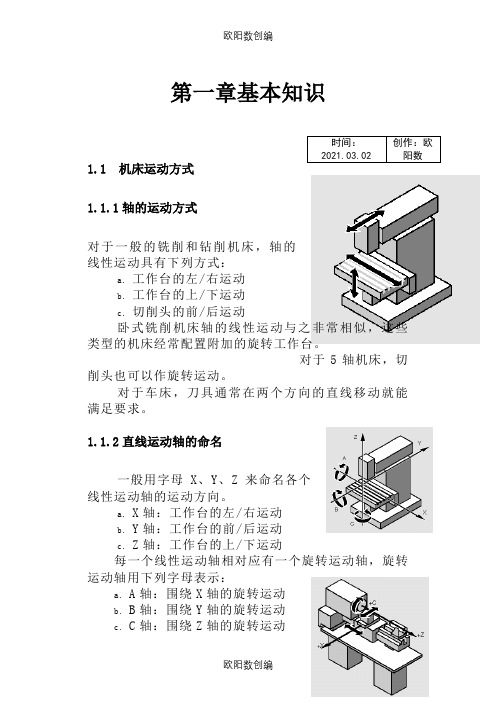 西门子840D编程学习之欧阳数创编