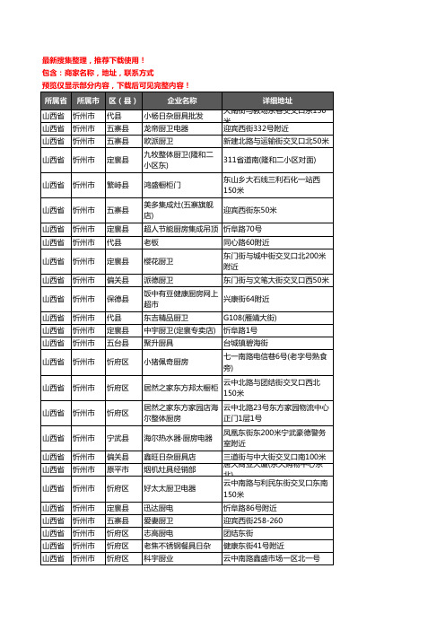 新版山西省忻州市厨卫电器企业公司商家户名录单联系方式地址大全199家