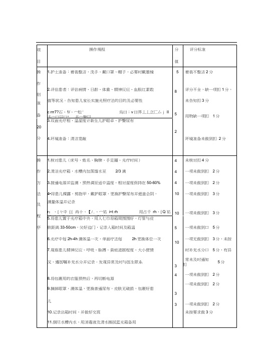 蓝光治疗操作评分标准