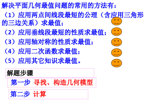 2020年中考专项复习 最短路径问题 课件 (共13张PPT)