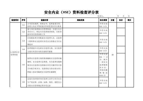 安全内业(HSE)资料检查评分表