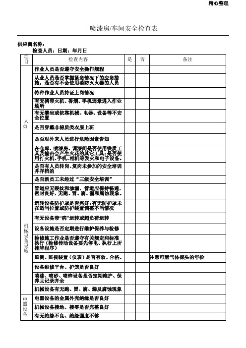 喷漆房安全检查