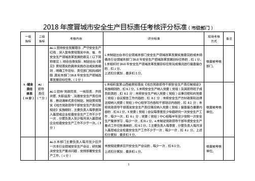 2018晋城安全生产目标责任考核评分标准级部门