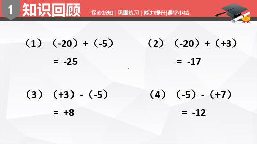 初中数学ppt课件