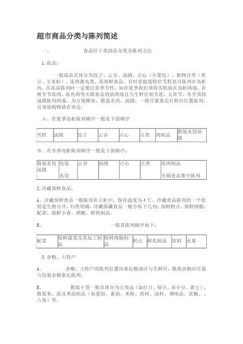 超市商品分类与陈列简述