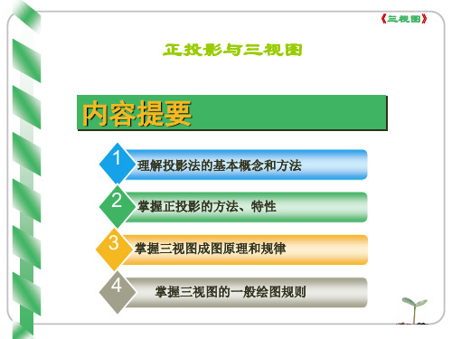 三视图画法讲解