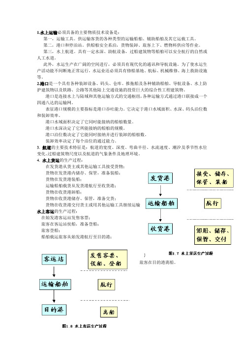 港口运输安全