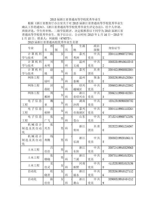 2013届浙江省普通高等学校优秀毕业生