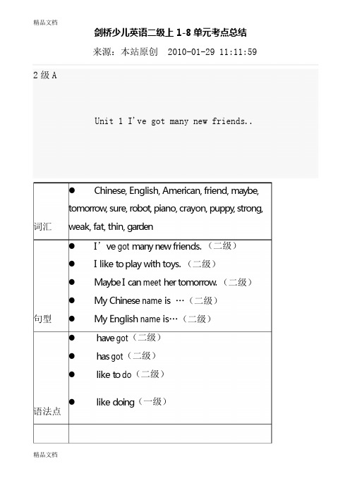 最新剑桥少儿英语二级上1知识点总结